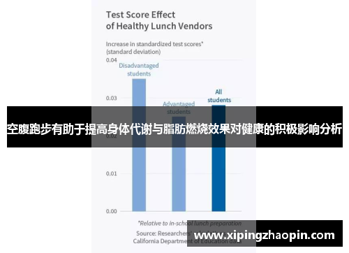 空腹跑步有助于提高身体代谢与脂肪燃烧效果对健康的积极影响分析