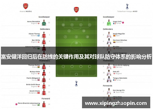 富安健洋回归后在防线的关键作用及其对球队防守体系的影响分析